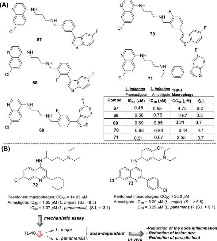 https://cdn.ncbi.nlm.nih.gov/pmc/blobs/e7e6/11841433/a0e01652d3ff/fchem-12-1527946-g021.jpg