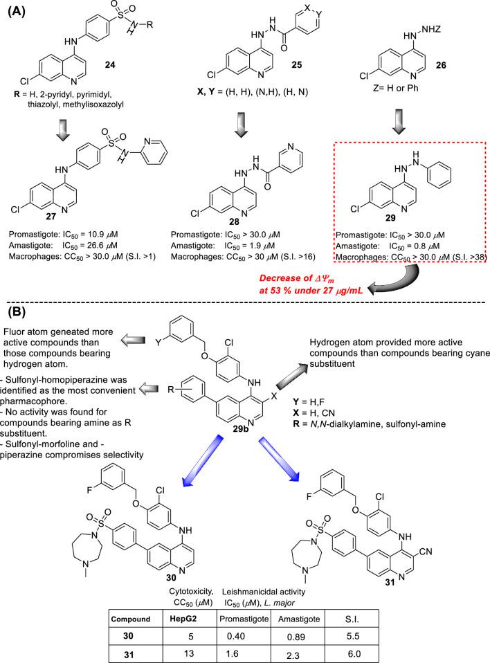 https://cdn.ncbi.nlm.nih.gov/pmc/blobs/e7e6/11841433/a1f33e8703ad/fchem-12-1527946-g013.jpg