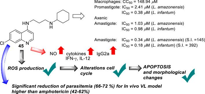 https://cdn.ncbi.nlm.nih.gov/pmc/blobs/e7e6/11841433/cb26be700bbf/fchem-12-1527946-g016.jpg
