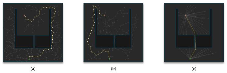 https://cdn.ncbi.nlm.nih.gov/pmc/blobs/e7e7/7825297/5257ffb21823/sensors-21-00333-g017.jpg