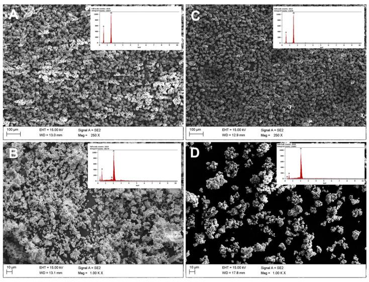 https://cdn.ncbi.nlm.nih.gov/pmc/blobs/e7e7/8537022/ebe78cb42198/materials-14-06201-g005.jpg
