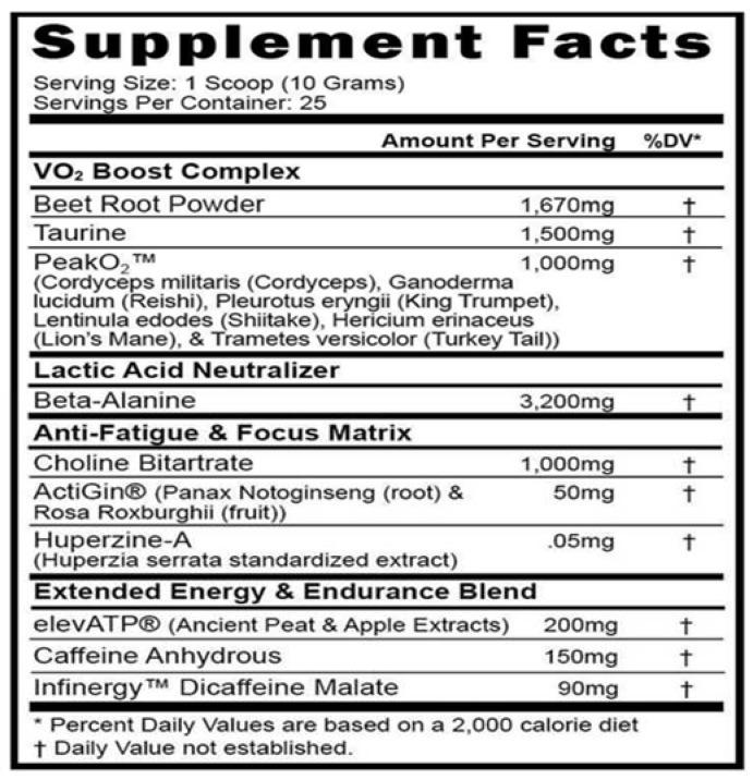 https://cdn.ncbi.nlm.nih.gov/pmc/blobs/e7eb/8228073/f5803a0f5c4e/nutrients-13-01823-g001.jpg