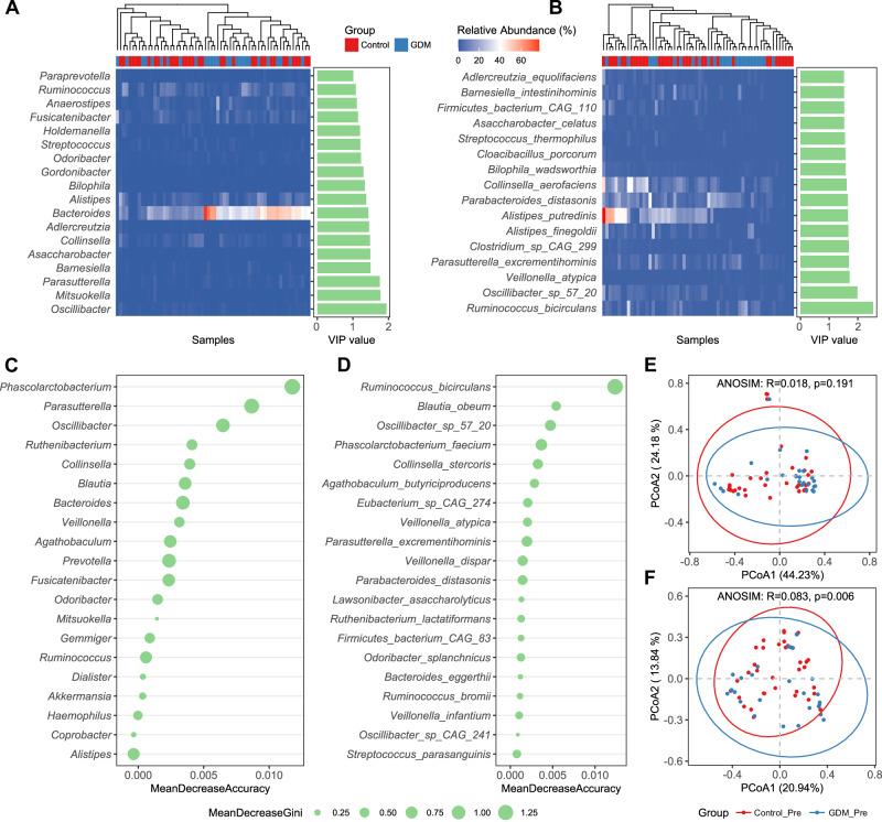 https://cdn.ncbi.nlm.nih.gov/pmc/blobs/e7ef/11711321/427b9bb0b5d7/41522_2024_639_Fig5_HTML.jpg