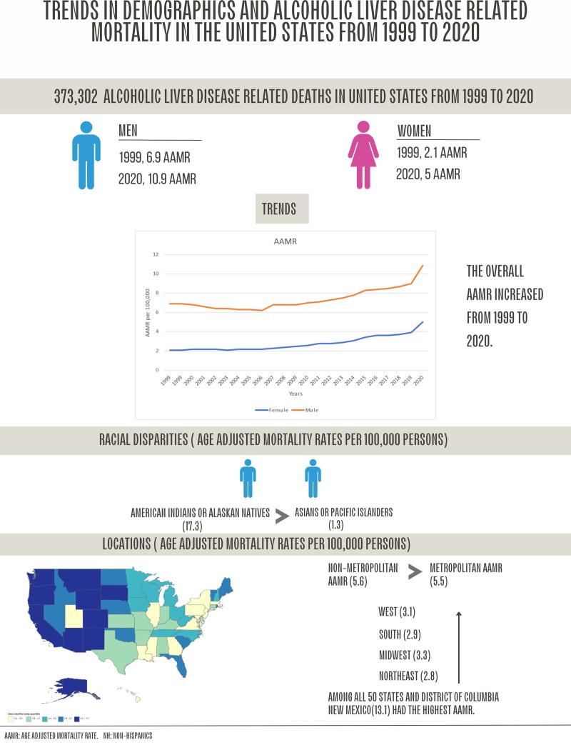 https://cdn.ncbi.nlm.nih.gov/pmc/blobs/e7f1/11977744/8c1487caac85/medi-104-e41988-g007.jpg