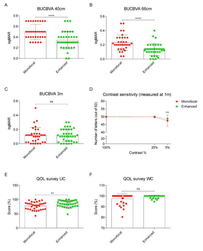 https://cdn.ncbi.nlm.nih.gov/pmc/blobs/e7f3/10120133/f7879ecc34bb/12886_2023_2920_Fig2_HTML.jpg