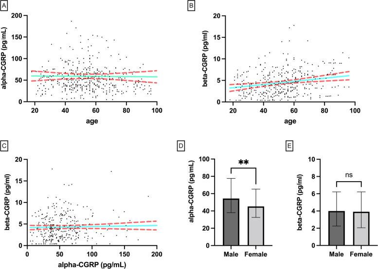 https://cdn.ncbi.nlm.nih.gov/pmc/blobs/e7f6/11057141/8661fc16d98c/10194_2024_1769_Fig4_HTML.jpg