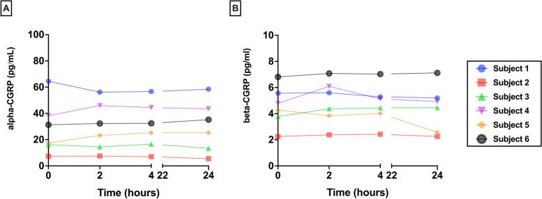 https://cdn.ncbi.nlm.nih.gov/pmc/blobs/e7f6/11057141/86cd5b551d5c/10194_2024_1769_Fig1_HTML.jpg