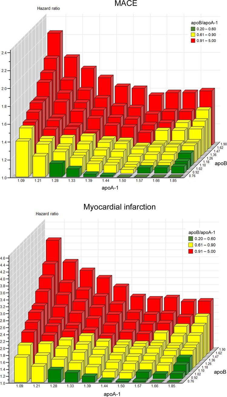 https://cdn.ncbi.nlm.nih.gov/pmc/blobs/e7f9/8635349/7173dbf0cf4f/pmed.1003853.g004.jpg