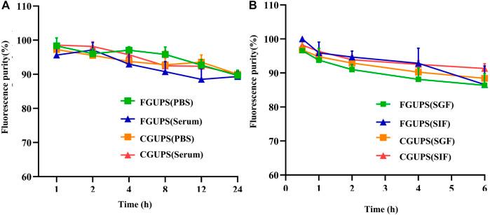 https://cdn.ncbi.nlm.nih.gov/pmc/blobs/e7fb/11294697/22879b222da0/fphar-15-1431221-g002.jpg