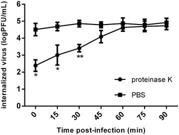 https://cdn.ncbi.nlm.nih.gov/pmc/blobs/e807/5784595/7f13e679c4fa/13567_2018_504_Fig1_HTML.jpg
