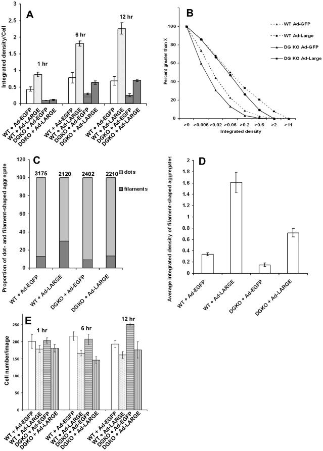 https://cdn.ncbi.nlm.nih.gov/pmc/blobs/e80b/3080415/5d3be7f6b4fa/pone.0019080.g007.jpg