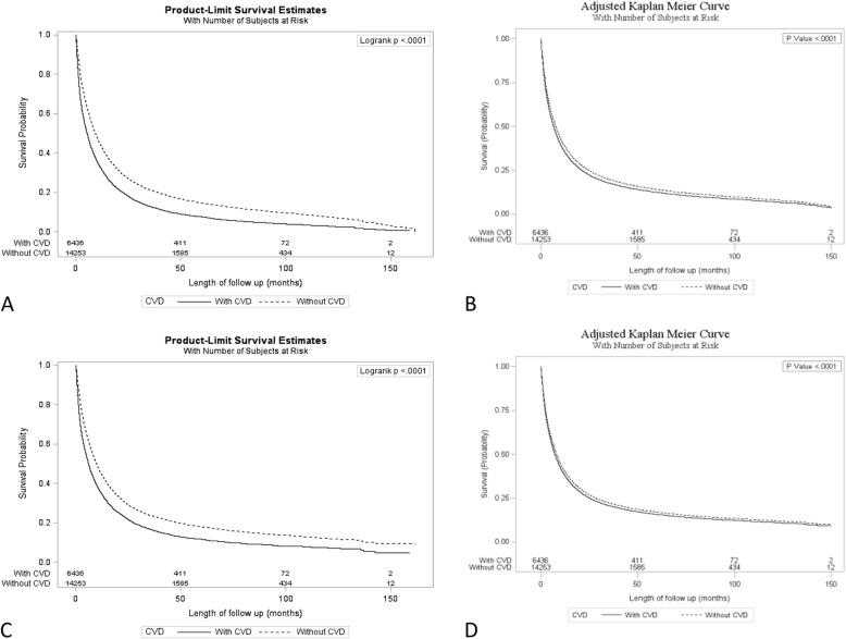 https://cdn.ncbi.nlm.nih.gov/pmc/blobs/e80f/7559447/bfc9491be4e0/12885_2020_7487_Fig1_HTML.jpg