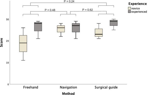 https://cdn.ncbi.nlm.nih.gov/pmc/blobs/e812/9548458/6652a15b5f23/40729_2022_441_Fig3_HTML.jpg