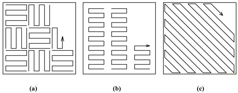 https://cdn.ncbi.nlm.nih.gov/pmc/blobs/e817/7178378/9a3ad624966c/materials-13-01659-g004.jpg