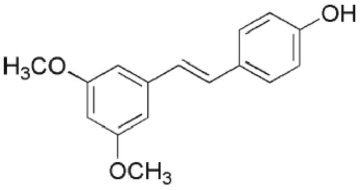 https://cdn.ncbi.nlm.nih.gov/pmc/blobs/e817/8199087/3fd9f0aff170/molecules-26-03195-g001.jpg