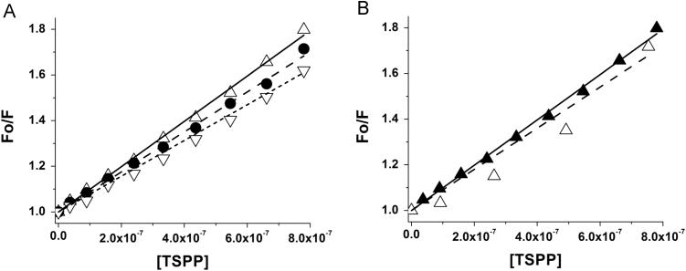 https://cdn.ncbi.nlm.nih.gov/pmc/blobs/e81a/5613655/d7964fd1215c/gr3.jpg