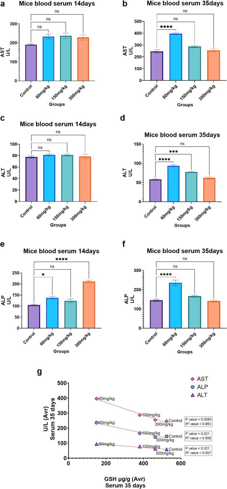 https://cdn.ncbi.nlm.nih.gov/pmc/blobs/e81b/12144138/5afd34a8f654/41598_2025_4996_Fig5_HTML.jpg