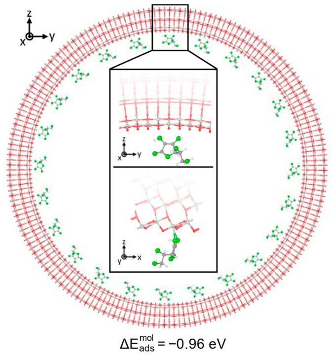 https://cdn.ncbi.nlm.nih.gov/pmc/blobs/e81d/10856687/5585aeb71d86/nanomaterials-14-00261-g004.jpg
