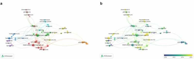 https://cdn.ncbi.nlm.nih.gov/pmc/blobs/e81d/8810156/5ab82cc73a5c/KBIE_A_2006552_F0007_OC.jpg