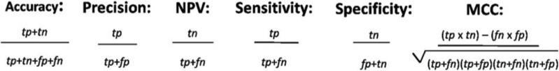 https://cdn.ncbi.nlm.nih.gov/pmc/blobs/e824/7811835/1739b4e53fd9/cln-76-e2052-g001.jpg