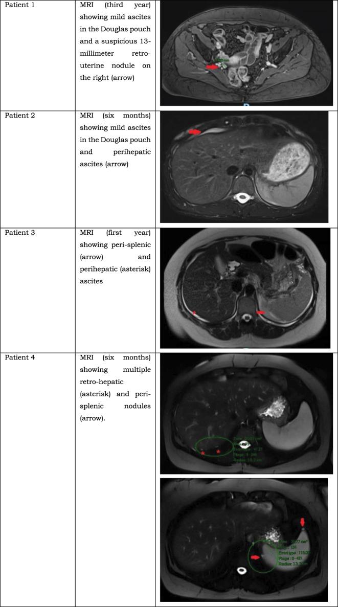 https://cdn.ncbi.nlm.nih.gov/pmc/blobs/e828/10980982/6ee425ca3b1b/j_pp-2023-0032_fig_001.jpg