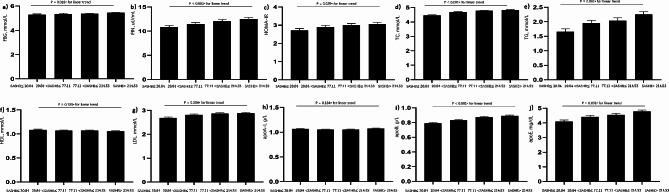 https://cdn.ncbi.nlm.nih.gov/pmc/blobs/e82d/11102635/1d680f475a47/12931_2024_2846_Fig3_HTML.jpg
