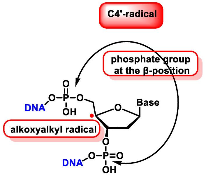 https://cdn.ncbi.nlm.nih.gov/pmc/blobs/e82e/10607741/462cfa2eccca/ijms-24-15240-g039.jpg