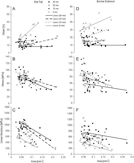 https://cdn.ncbi.nlm.nih.gov/pmc/blobs/e838/2935962/e5f78cd7cea0/gr3.jpg