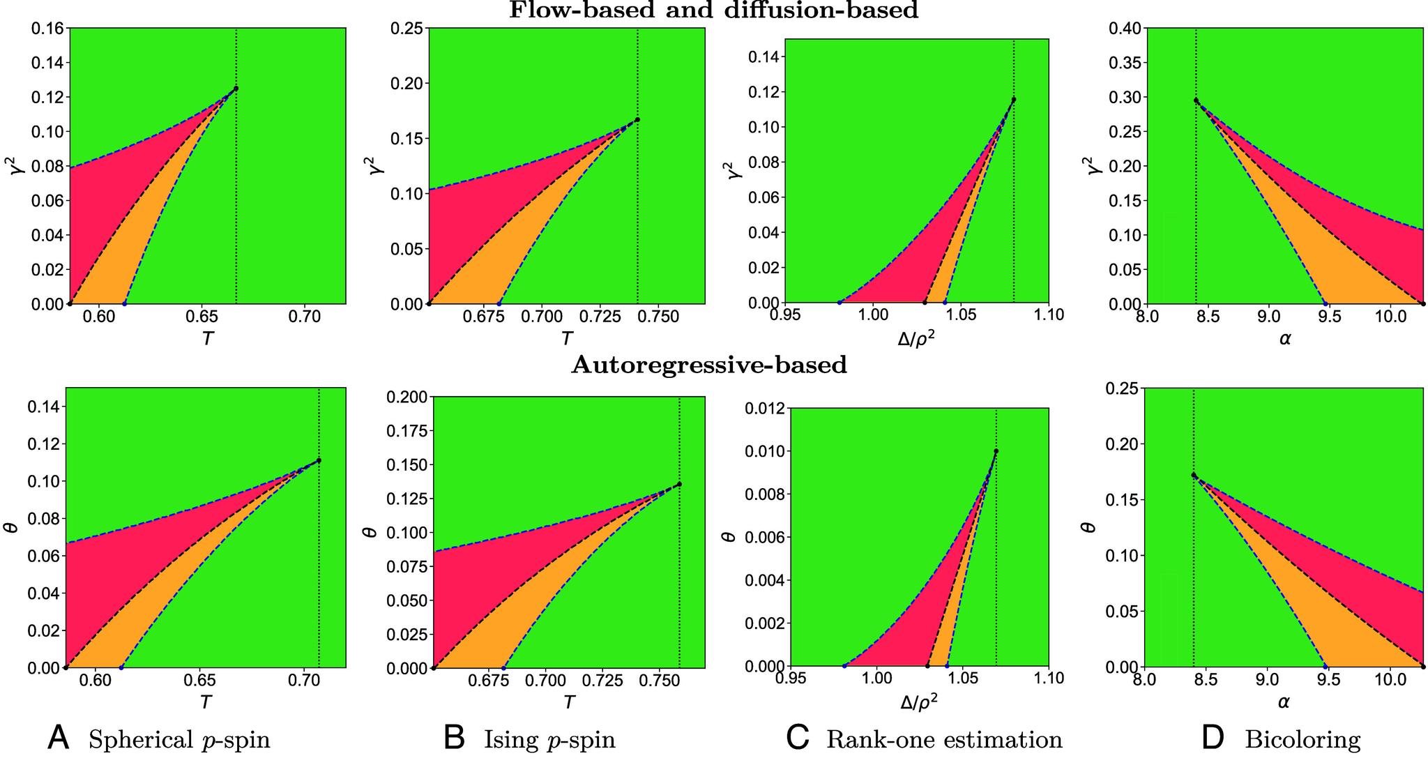https://cdn.ncbi.nlm.nih.gov/pmc/blobs/e839/11228464/ecb7d20b858f/pnas.2311810121fig02.jpg