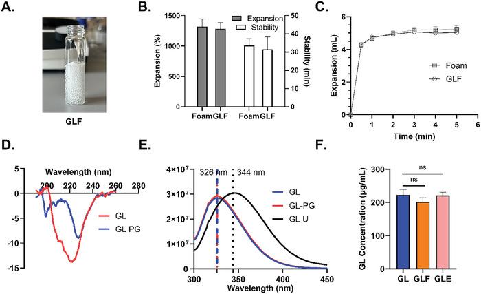 https://cdn.ncbi.nlm.nih.gov/pmc/blobs/e83a/11912111/7d4eca7e1504/ADHM-14-0-g003.jpg