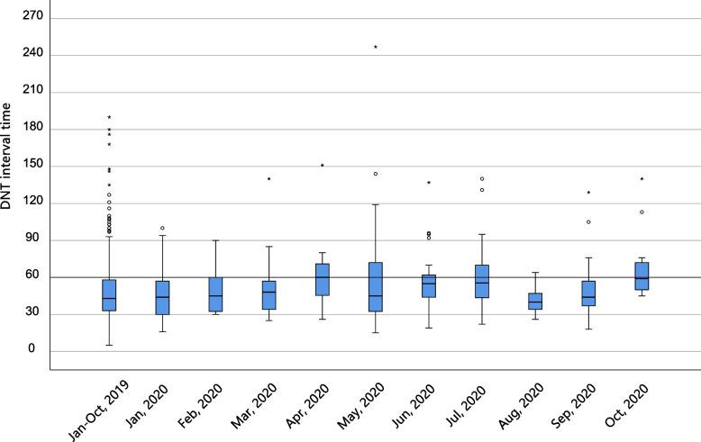 https://cdn.ncbi.nlm.nih.gov/pmc/blobs/e846/10210415/33c24197efc3/12883_2023_3211_Fig4_HTML.jpg