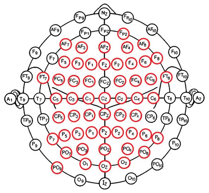 https://cdn.ncbi.nlm.nih.gov/pmc/blobs/e849/7996836/c47e952fa4dd/entropy-23-00286-g001.jpg