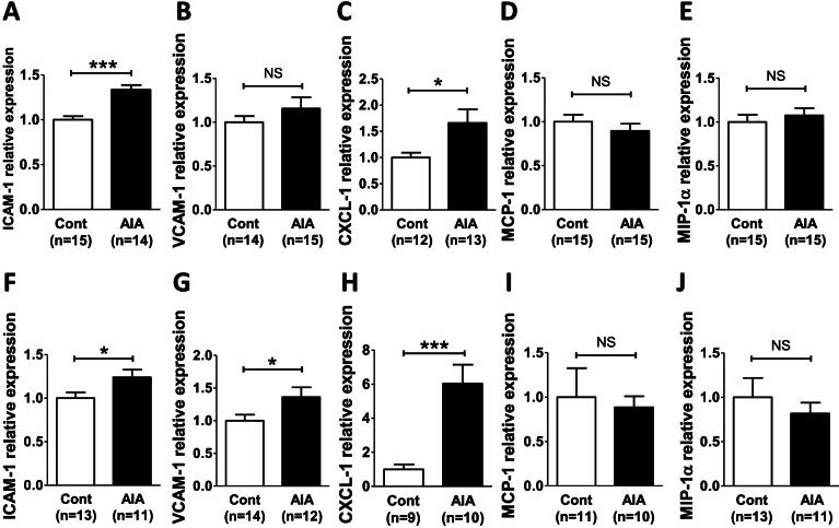 https://cdn.ncbi.nlm.nih.gov/pmc/blobs/e849/9052534/87adbed605fd/13075_2022_2774_Fig3_HTML.jpg
