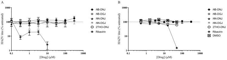 https://cdn.ncbi.nlm.nih.gov/pmc/blobs/e84a/10057787/9b2c47ad0e6c/pathogens-12-00399-g003.jpg