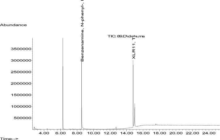 https://cdn.ncbi.nlm.nih.gov/pmc/blobs/e84f/7057677/1bf4196c2289/ao9b03881_0003.jpg