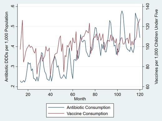 https://cdn.ncbi.nlm.nih.gov/pmc/blobs/e850/8248118/7594b83c00d5/NYAS-1494-31-g001.jpg