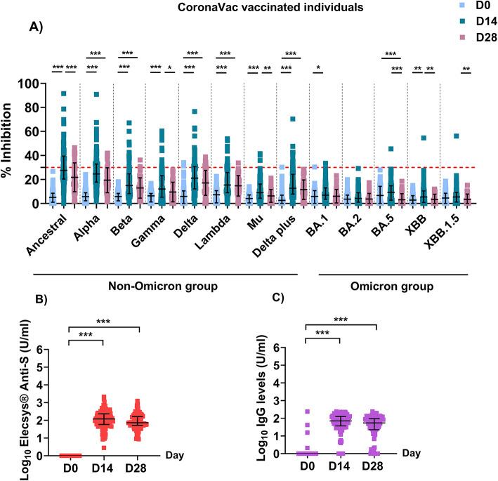 https://cdn.ncbi.nlm.nih.gov/pmc/blobs/e856/12056071/23dd44eb1d7d/41598_2025_98627_Fig2_HTML.jpg