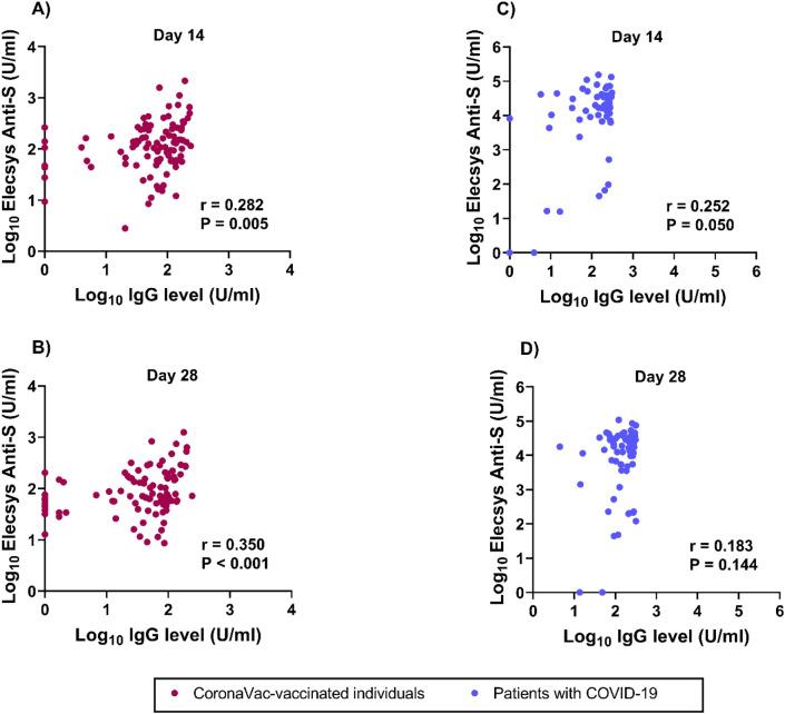 https://cdn.ncbi.nlm.nih.gov/pmc/blobs/e856/12056071/83bfe08c0899/41598_2025_98627_Fig8_HTML.jpg