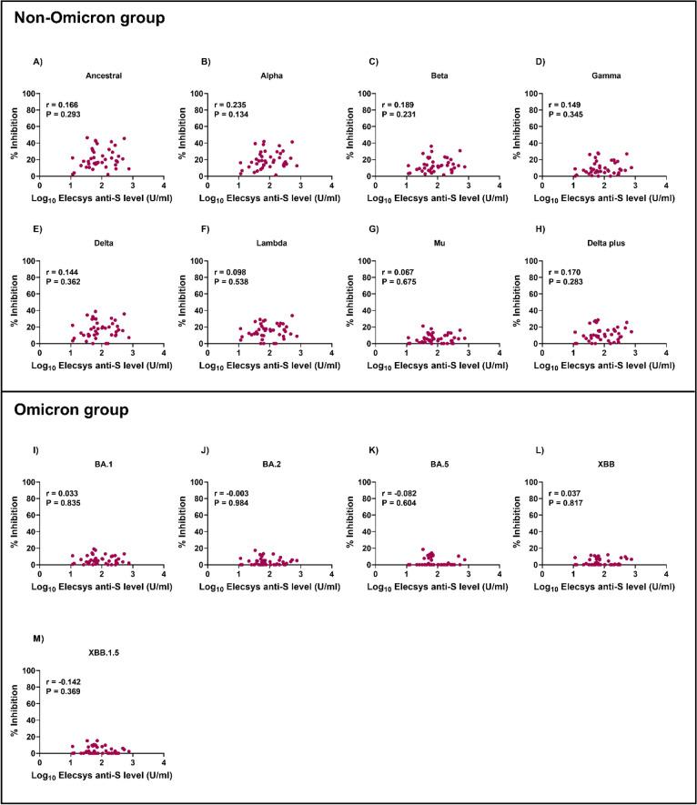 https://cdn.ncbi.nlm.nih.gov/pmc/blobs/e856/12056071/aec04fa7f4a5/41598_2025_98627_Fig5_HTML.jpg