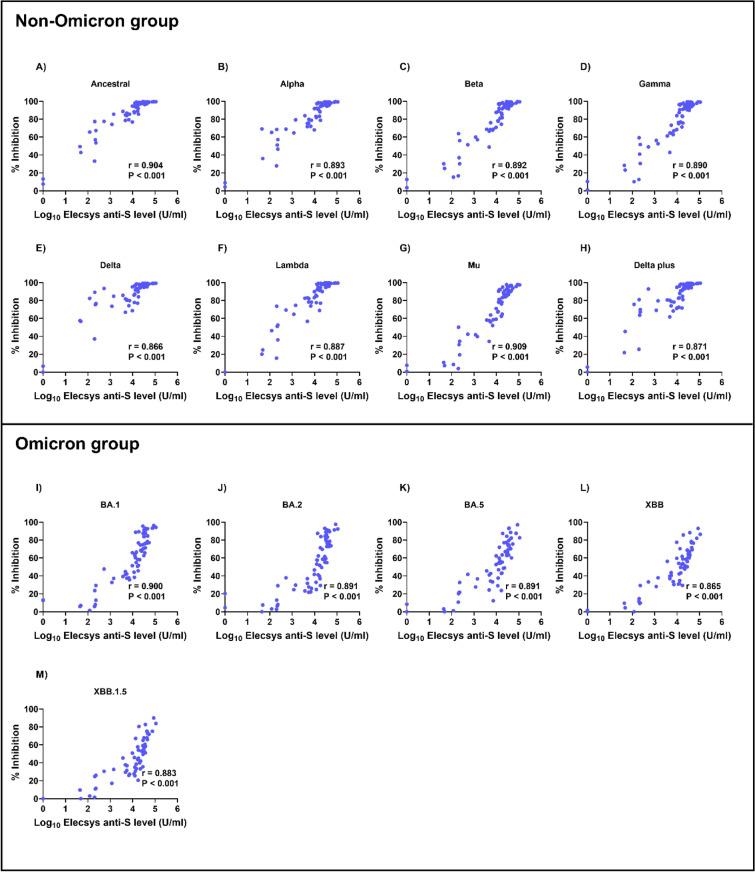 https://cdn.ncbi.nlm.nih.gov/pmc/blobs/e856/12056071/b85df20fb436/41598_2025_98627_Fig7_HTML.jpg