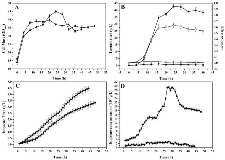https://cdn.ncbi.nlm.nih.gov/pmc/blobs/e857/8659262/48f72cca008a/molecules-26-07173-g004.jpg