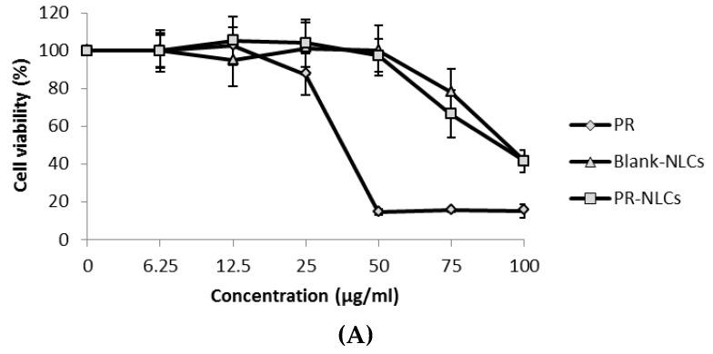 https://cdn.ncbi.nlm.nih.gov/pmc/blobs/e859/5618352/638a3edf010c/nanomaterials-07-00241-g009a.jpg