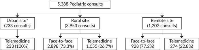 https://cdn.ncbi.nlm.nih.gov/pmc/blobs/e85b/11413456/2c0cce58c680/AMP-58-15-8458-g001.jpg