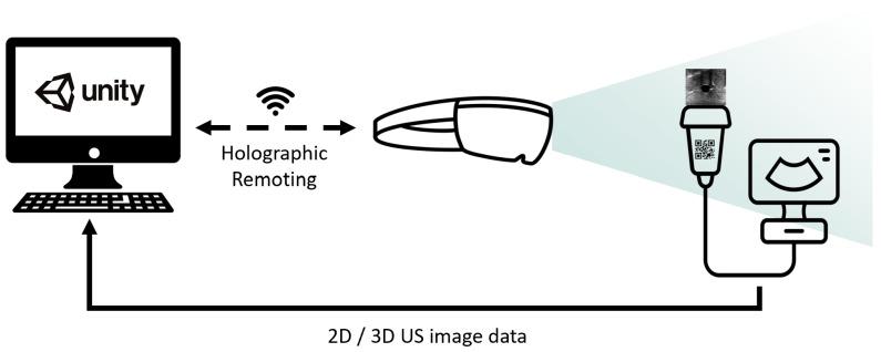 https://cdn.ncbi.nlm.nih.gov/pmc/blobs/e85c/9961663/1383f9f84be6/sensors-23-02168-g001.jpg