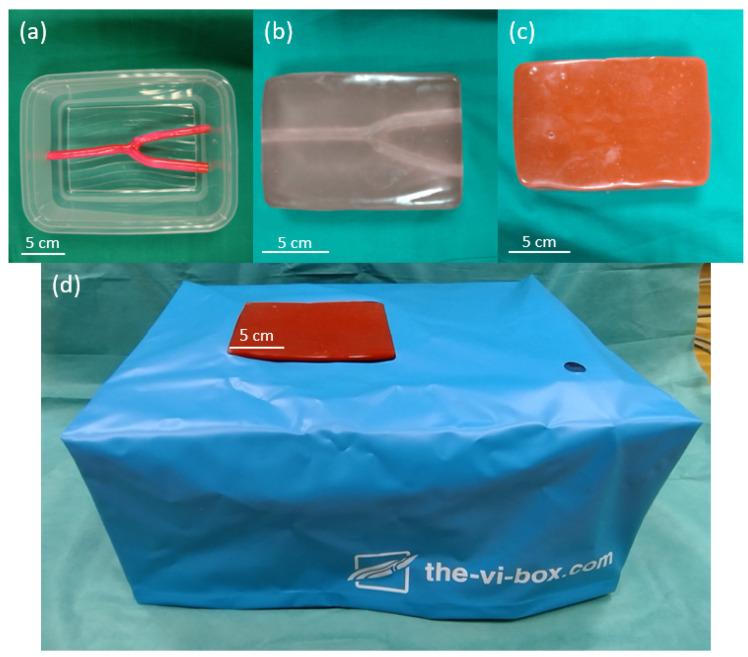 https://cdn.ncbi.nlm.nih.gov/pmc/blobs/e85c/9961663/fb1b9efe2ef0/sensors-23-02168-g004.jpg