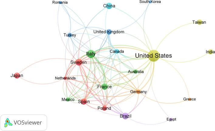 https://cdn.ncbi.nlm.nih.gov/pmc/blobs/e863/10517565/e50a55d411e5/41043_2023_445_Fig2_HTML.jpg