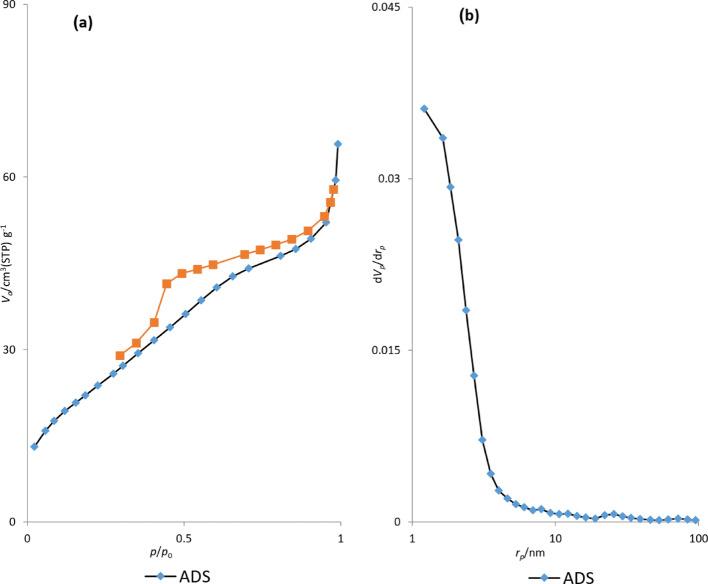 https://cdn.ncbi.nlm.nih.gov/pmc/blobs/e866/12350853/51d1610aa4fe/11671_2025_4334_Fig5_HTML.jpg