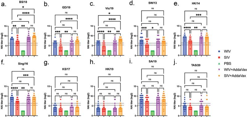 https://cdn.ncbi.nlm.nih.gov/pmc/blobs/e867/11152115/689a18481448/KHVI_A_2356269_F0003_OC.jpg