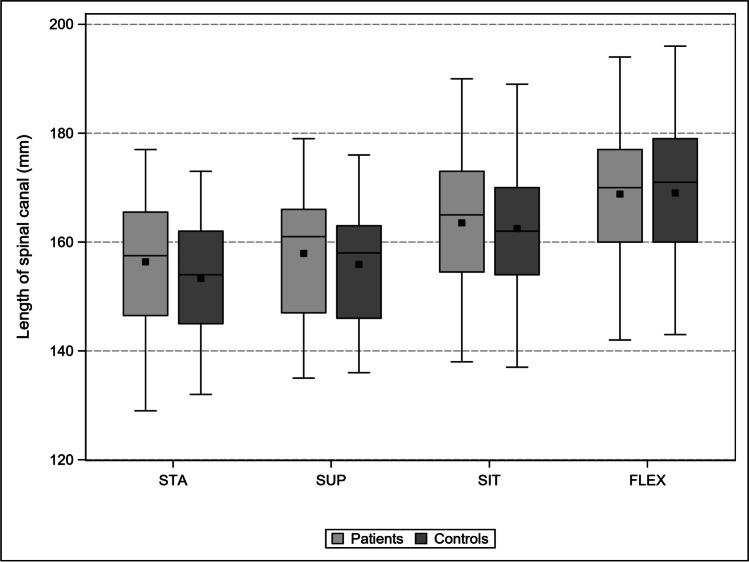 https://cdn.ncbi.nlm.nih.gov/pmc/blobs/e872/9576640/b795be7af456/234_2022_3047_Fig7_HTML.jpg