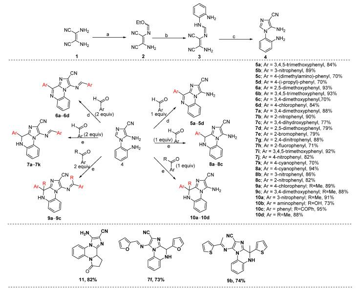 https://cdn.ncbi.nlm.nih.gov/pmc/blobs/e876/7967119/04f65a30c964/molecules-26-01490-sch001.jpg